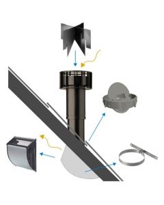 Solar Star Multivent Dachbodenlüftung zur Luftzufuhr
